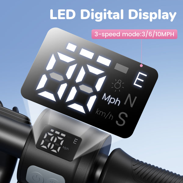 LED Display for Real-Time Monitoring