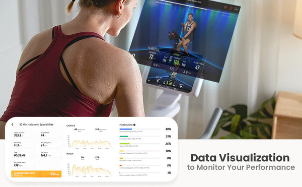 See Your Effort, In Real Time