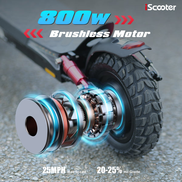 Powerful 800W Power Unit for High Performance