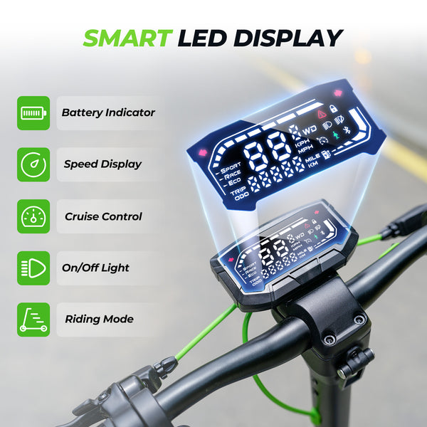 Smart LED Display for Real-Time Monitoring