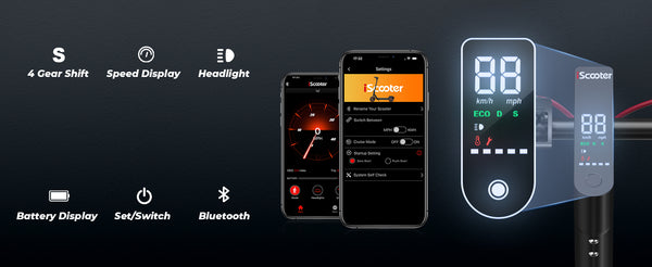 Intuitive Display for Real-Time Monitoring