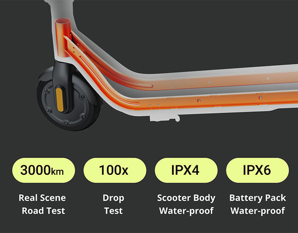Tested For Quality