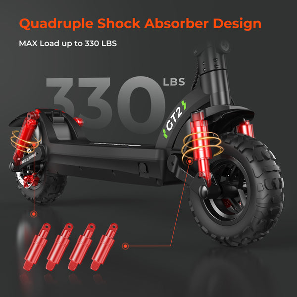Quadruple Shock Absorber Design