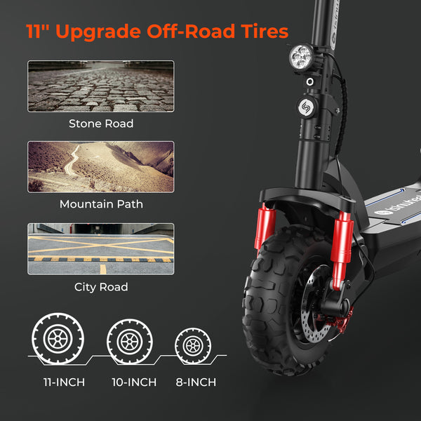 11" Upgraded Off-Road Tires
