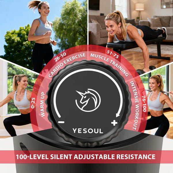 Training That Adapts to You