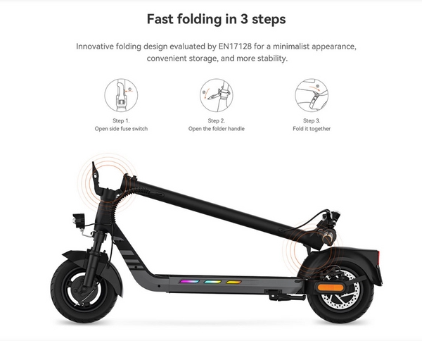 3-Step Folding Design