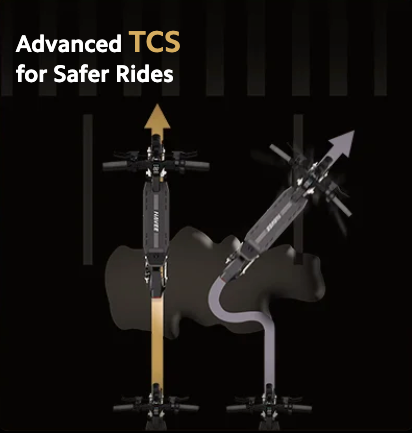 Advanced Traction Control System (TCS)