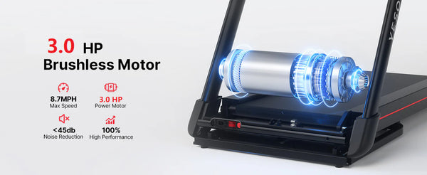 High-Performance 3.0 HP Power Unit