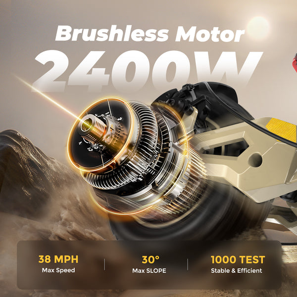 Powerful 2400W Power Unit for Extreme Performance