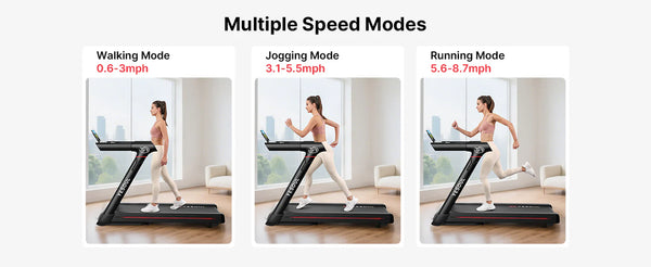 Versatile Speed Modes for Every Goal