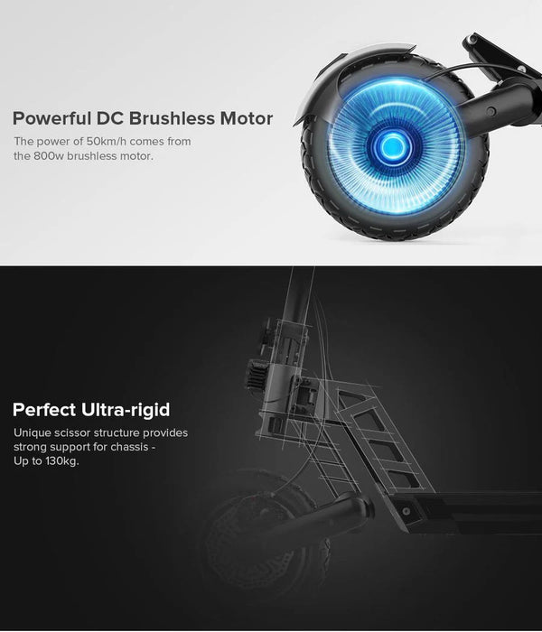 Powerful 800W Power Unit