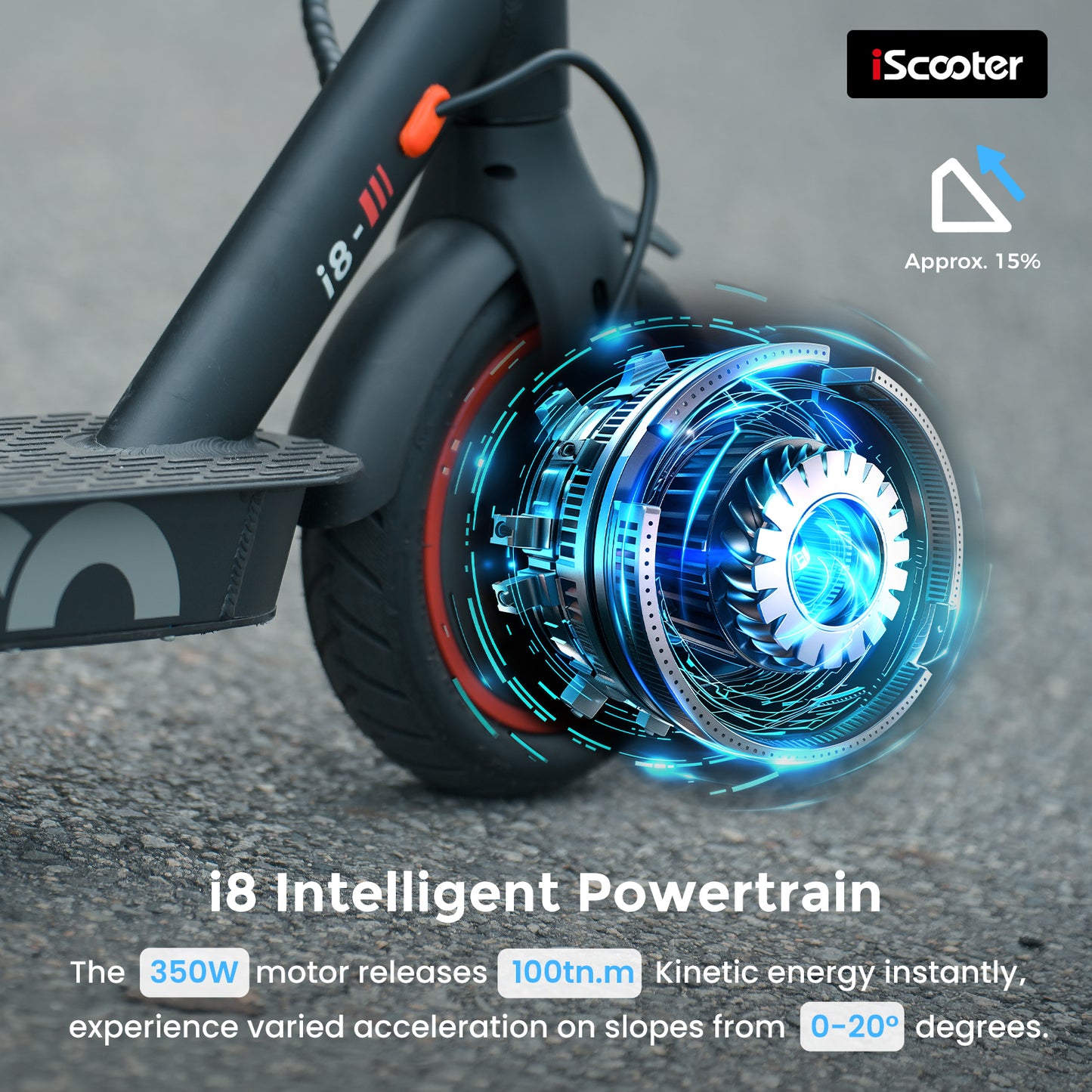 iScooter i8 Electric Scooter