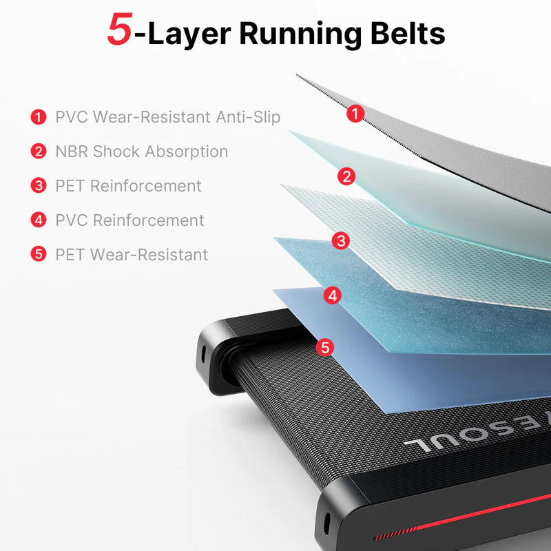 Yesoul T3S Treadmill