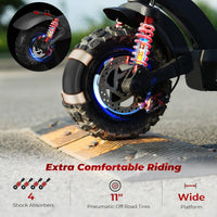 Isinwheel Electric Scooter GT2 45Km/hr Speed / 60Km Range / 24Kg / 1000W