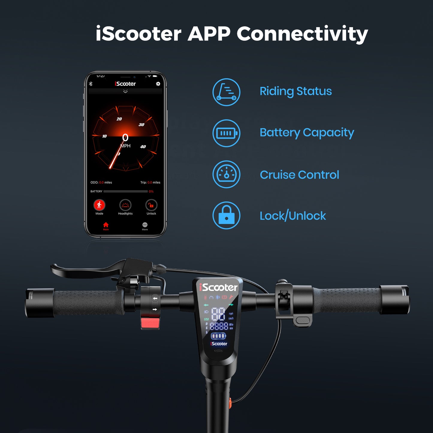 iScooter i10Max Electric Scooter