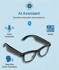 STRVO G-02 Ray-Ban Style Smart Sunglasses with 8MP Camera, 1.2K Video, Bluetooth Audio, AI Assistant & Touch Controls - Sunshade Lenses
