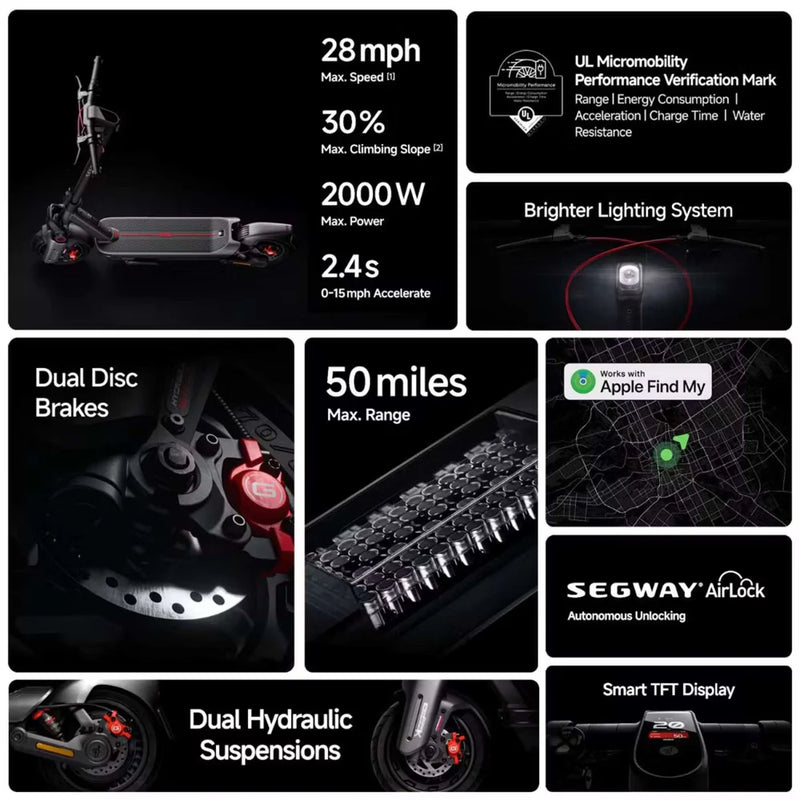Segway Max G3 Electric Scooter 45km/h Speed / 80km Range / 24.6kg / 2000W