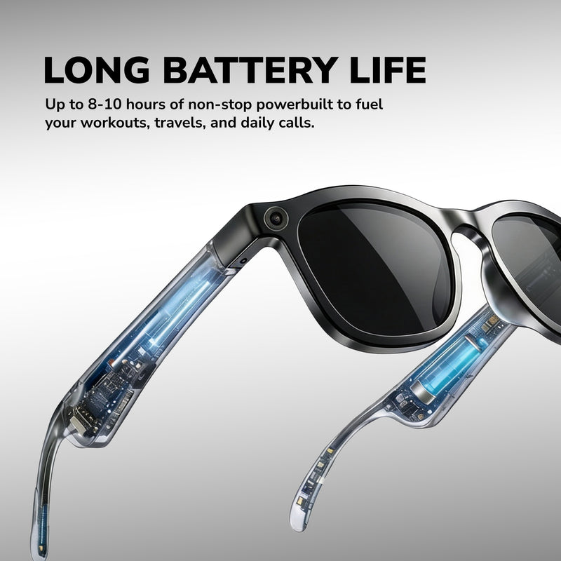 STRVO G-02 Ray-Ban Style Smart Sunglasses with 8MP Camera, 1.2K Video, Bluetooth Audio, AI Assistant & Touch Controls - Sunshade Lenses