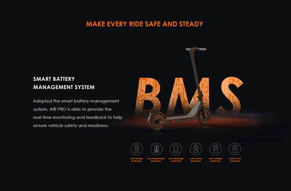 Smart Battery Management for Safety and Longevity