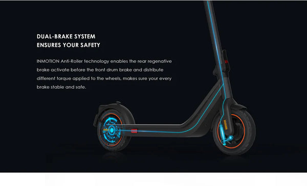 Anti-Roller Technology for Stable and Safe Braking