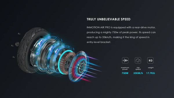 InMotion Air Pro: Power, Speed, and Value