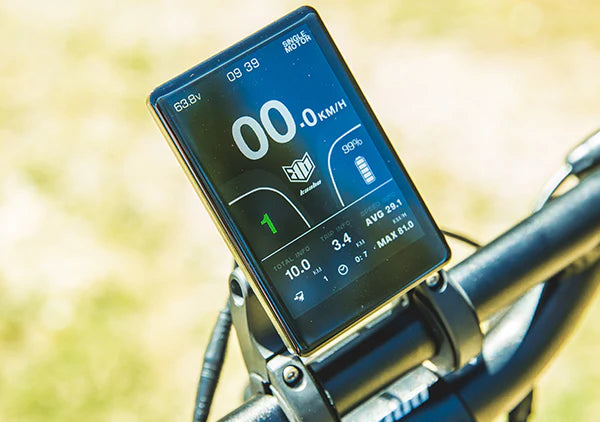 Clear and Smart Display