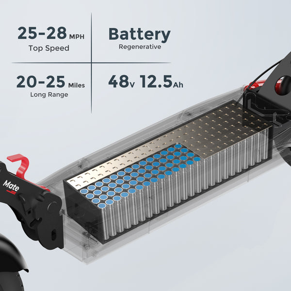 Regenerative Battery System