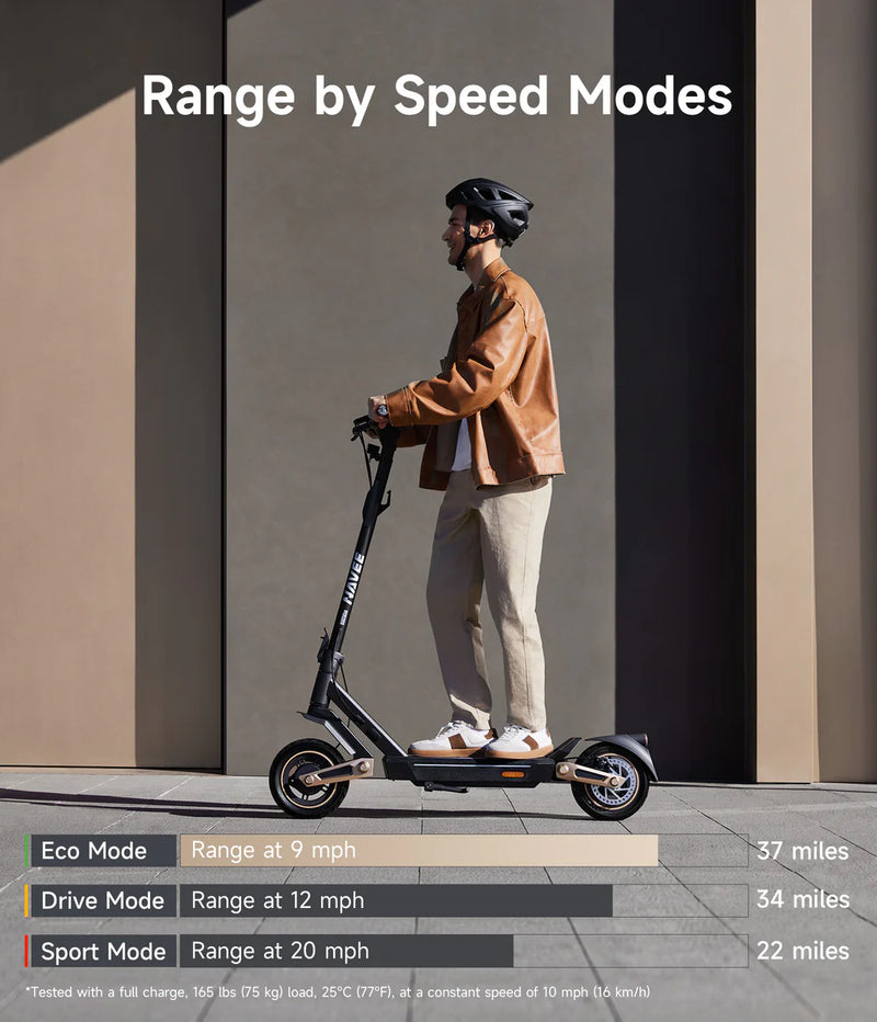 Navee ST3 Electric Scooter 40km/h Speed / 60km Range / 26.5kg / 1000W