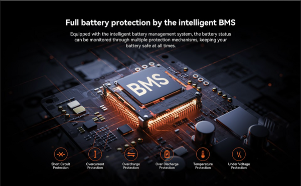 Advanced BMS for Smarter, Safer Riding