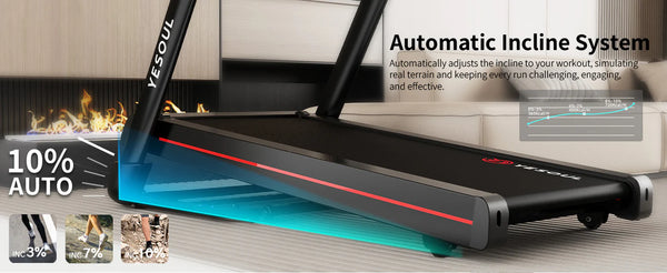 Dynamic Automatic Incline