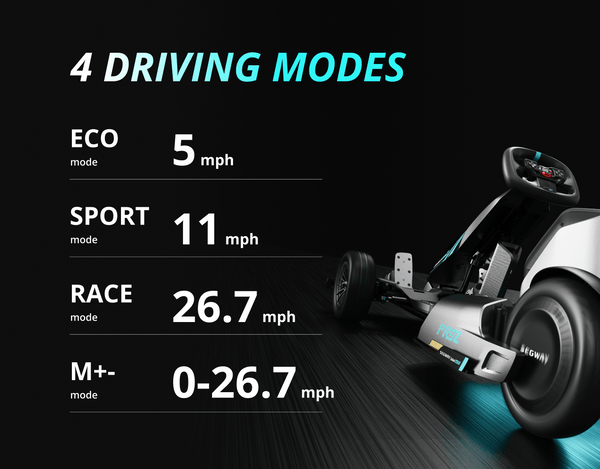 Introducing Manual Drive Mode