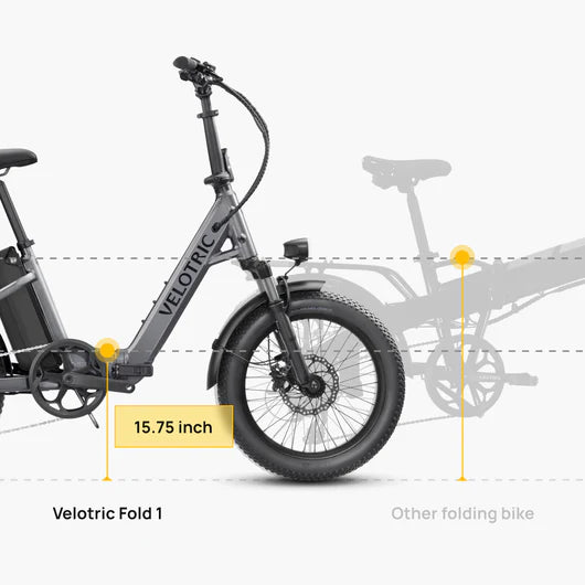 Effortless Step-Through