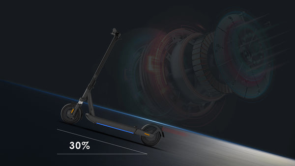 Conquer Slopes With Ease